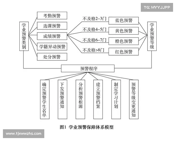 法术ID与技能效果关联解析方法及应用探讨 法术ID与技能效果关联解析方法及应用探讨