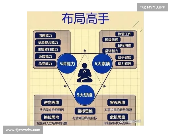 艾维娜挑战解决方案与经验分享:成功应对的策略与实践心得 艾维娜挑战解决方案与经验分享:成功应对的策略与实践心得