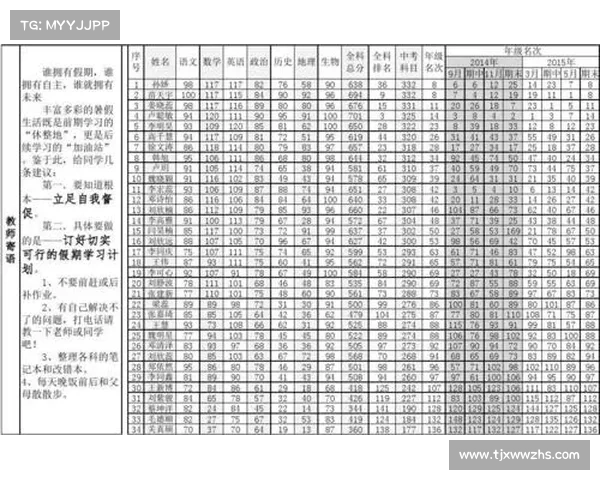七个有效方法帮助你提高以爱消除分数,快速提升游戏技巧与成绩 七个有效方法帮助你提高以爱消除分数,快速提升游戏技巧与成绩