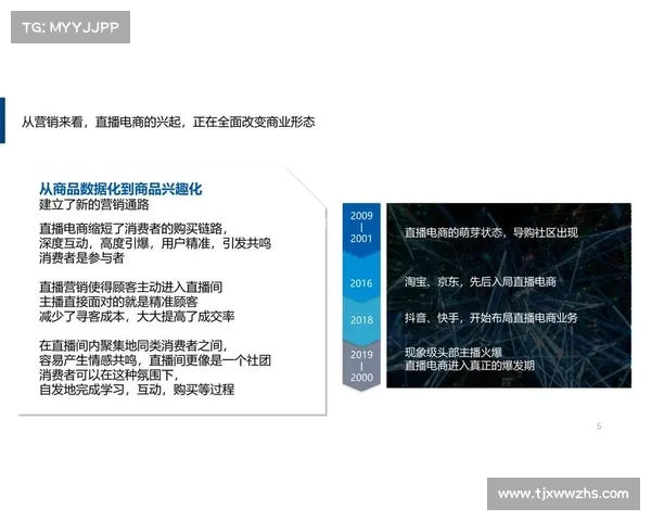 直播盒子破解背后隐藏的行业趋势与真实影响分析 直播盒子破解背后隐藏的行业趋势与真实影响分析