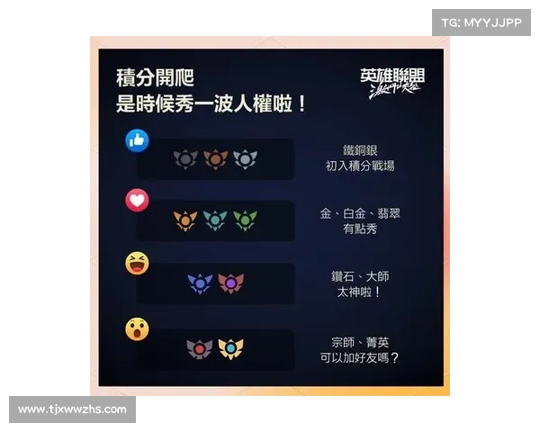 如何获得英雄联盟专属皮肤和赛季奖励攻略全解 如何获得英雄联盟专属皮肤和赛季奖励攻略全解