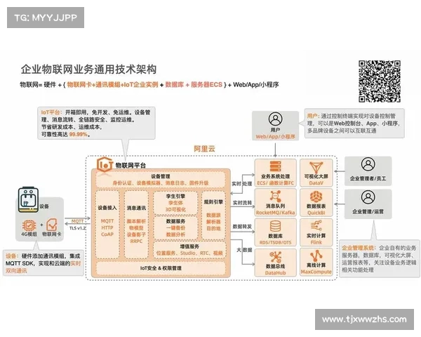 全方位解析提升英雄联盟段位的高效实战策略与长期进阶方法