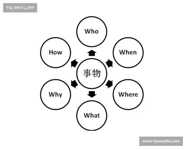 巴舒亚伊语言运用技巧与表达风格解析指南