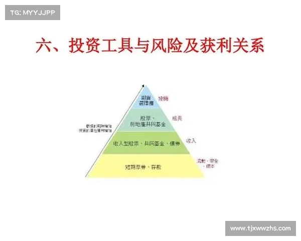 如何在中国有效吸引外资投资的策略与实践指南