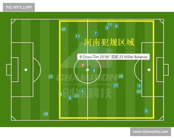 如何科学有效地指导霍伊伦在中场的表现提升与战术应用